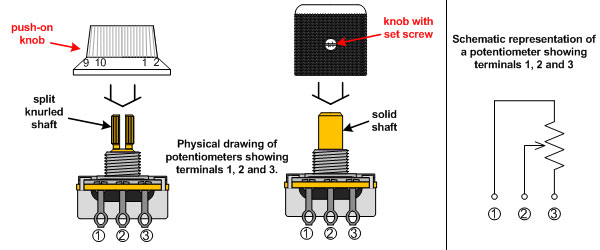 mikro ærme heroin How guitar potentiometers and tone capacitors work - Guitar Planet Magazine